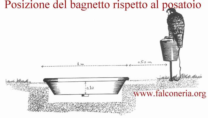 bagnetto.JPG (34305 byte)